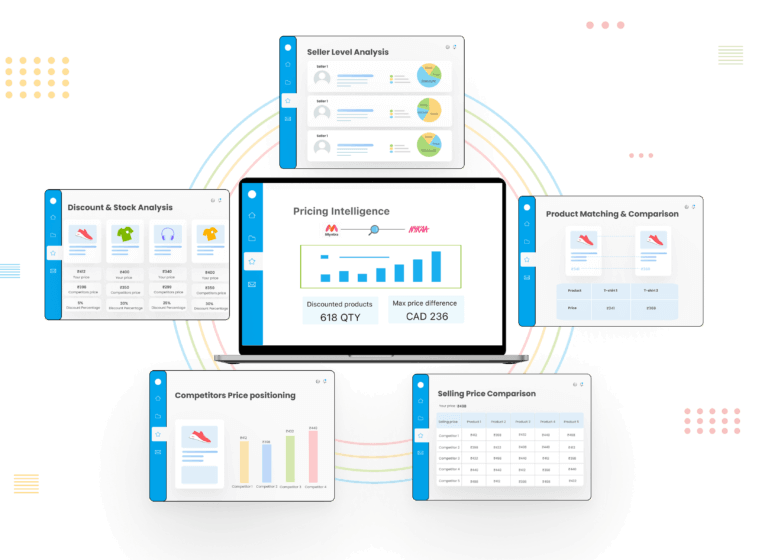 Pricing intelligence