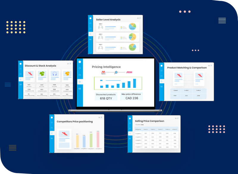 Improve your product pricing strategy with AI