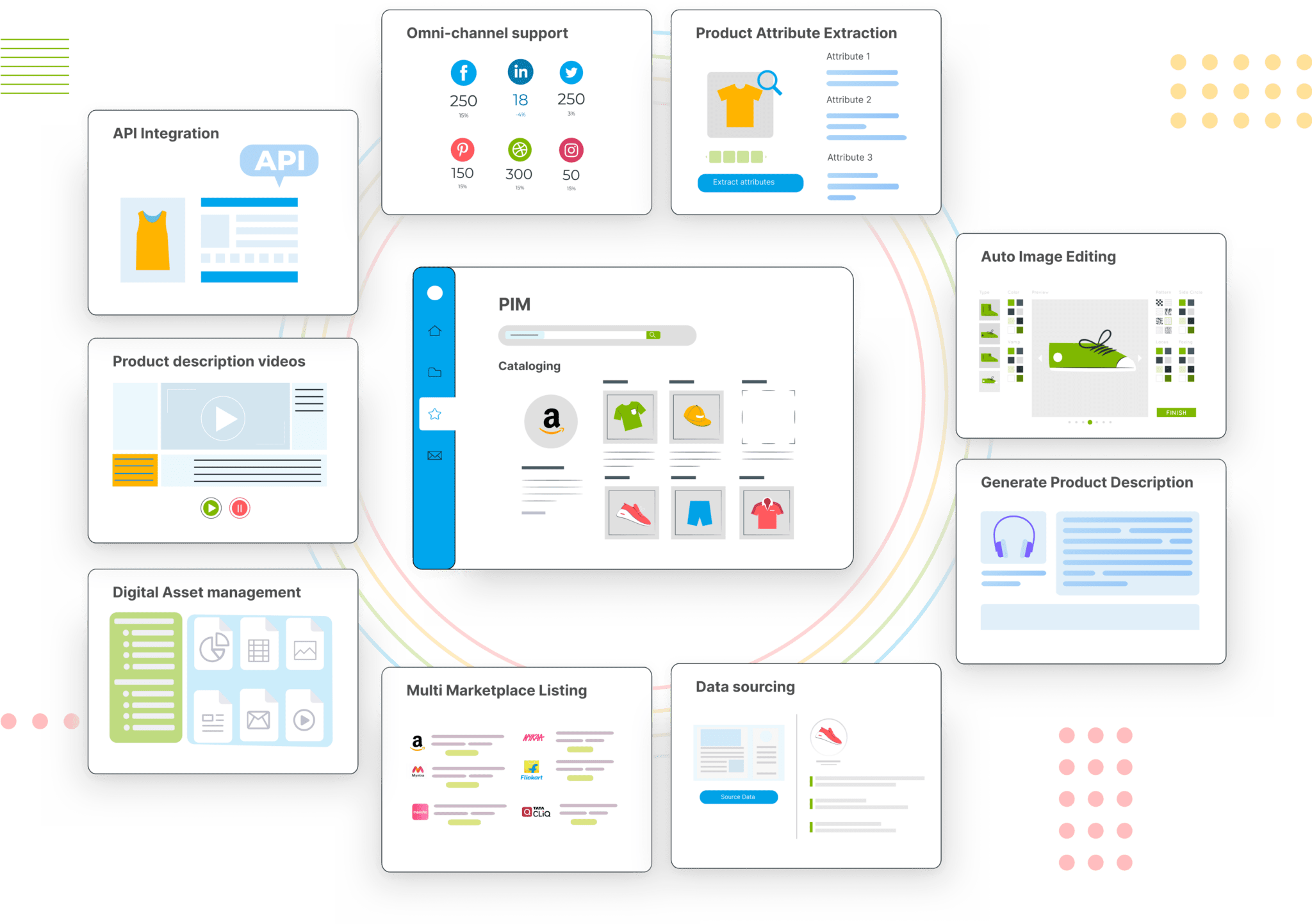 efficient-product-information-management-for-seamless-operations