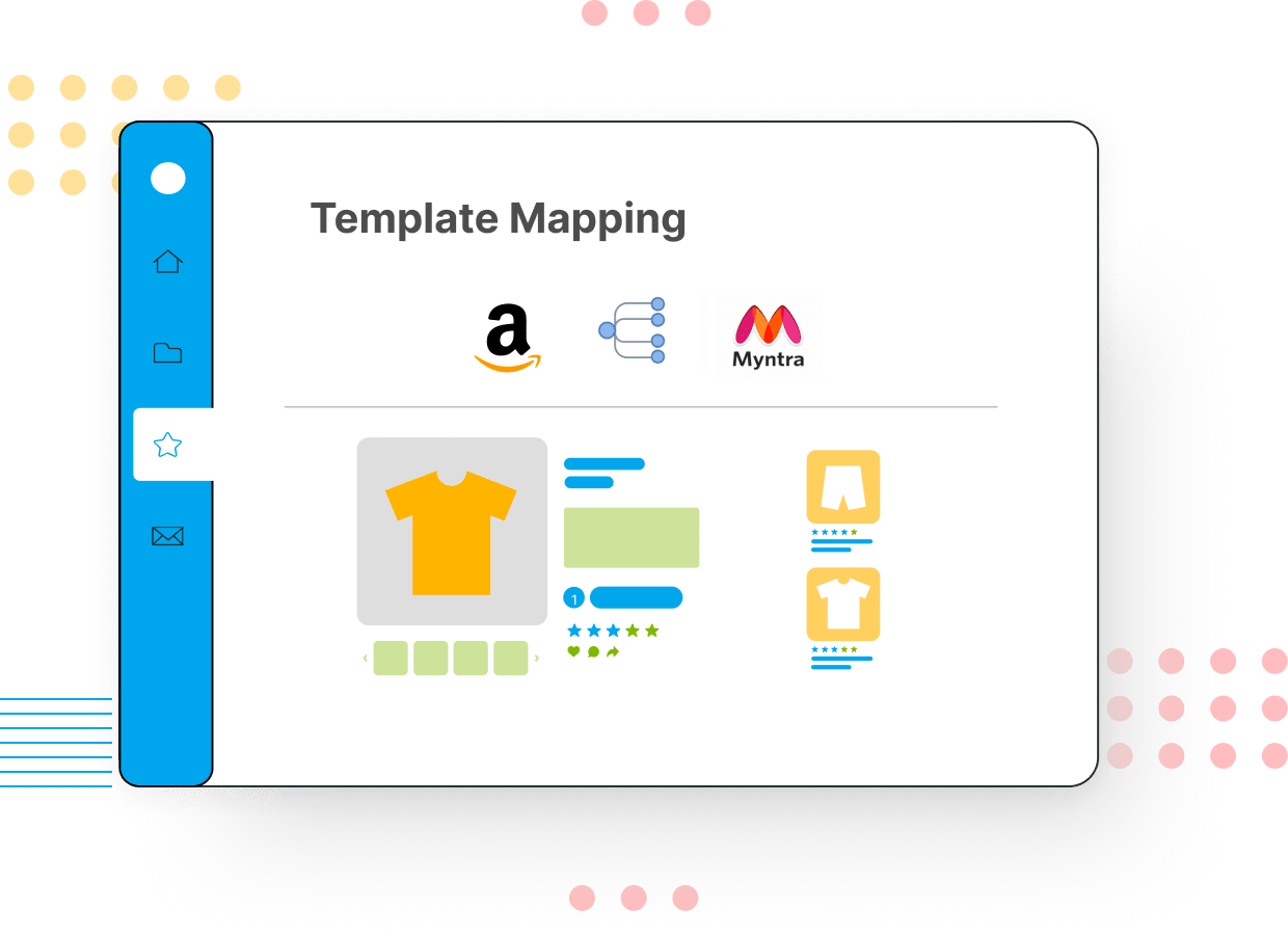 Product template mapping
