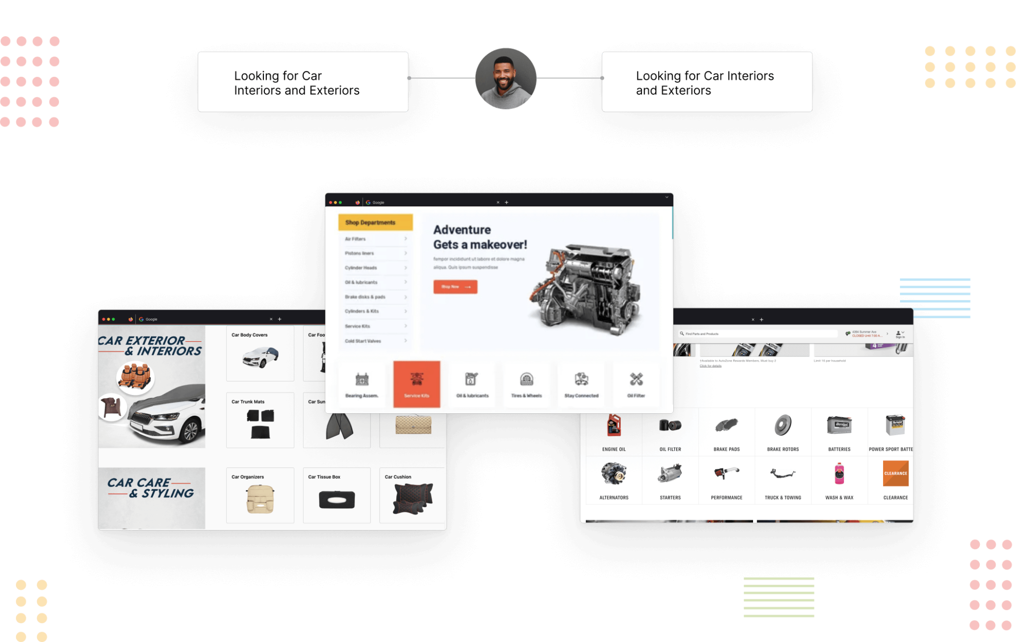 AI Cataloging Solutions for Automobile Retail Rubick.ai