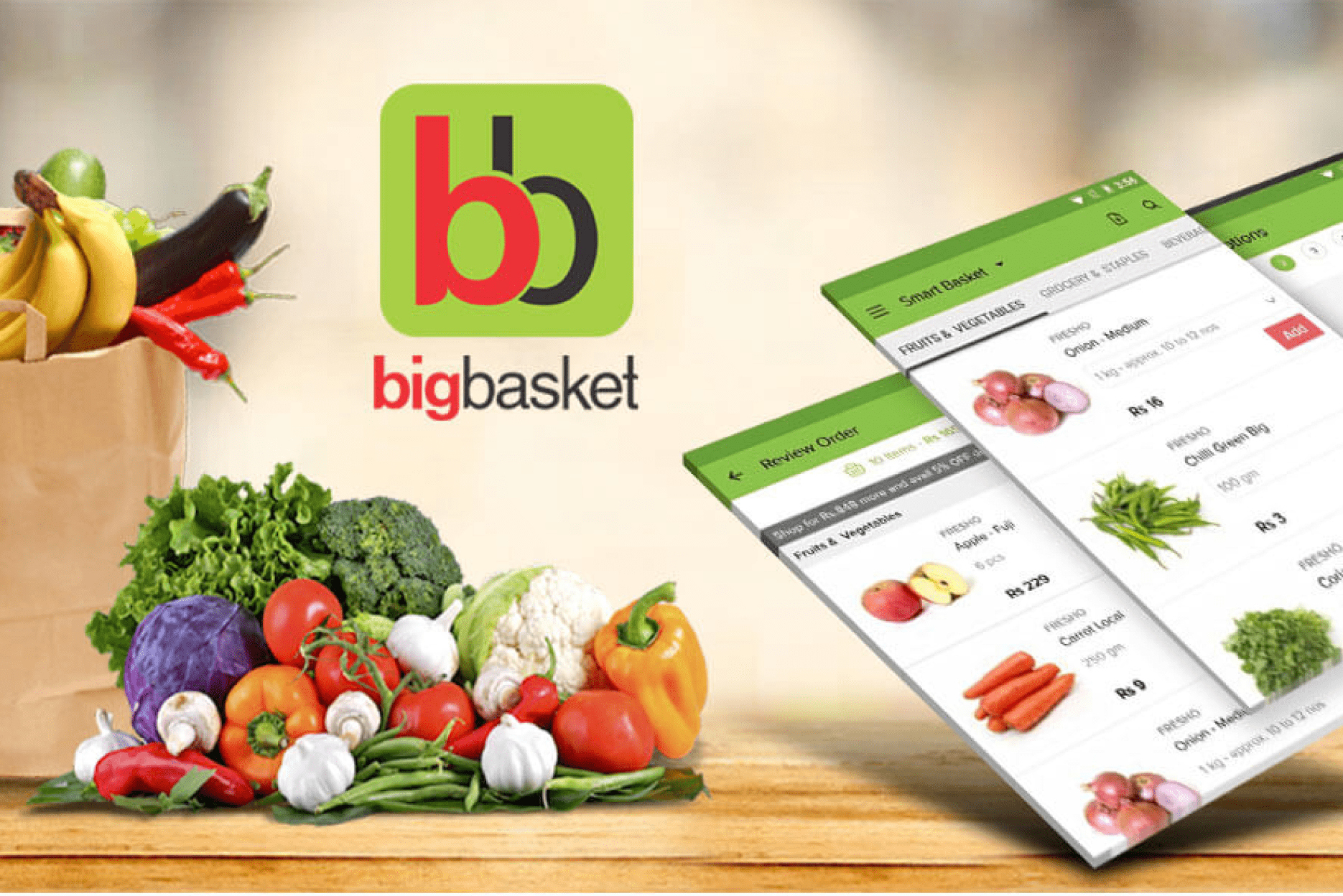 Big Basket: Conquering The Indian F&G Market - Success Story | Grocery  shop, Big basket, Grocery online