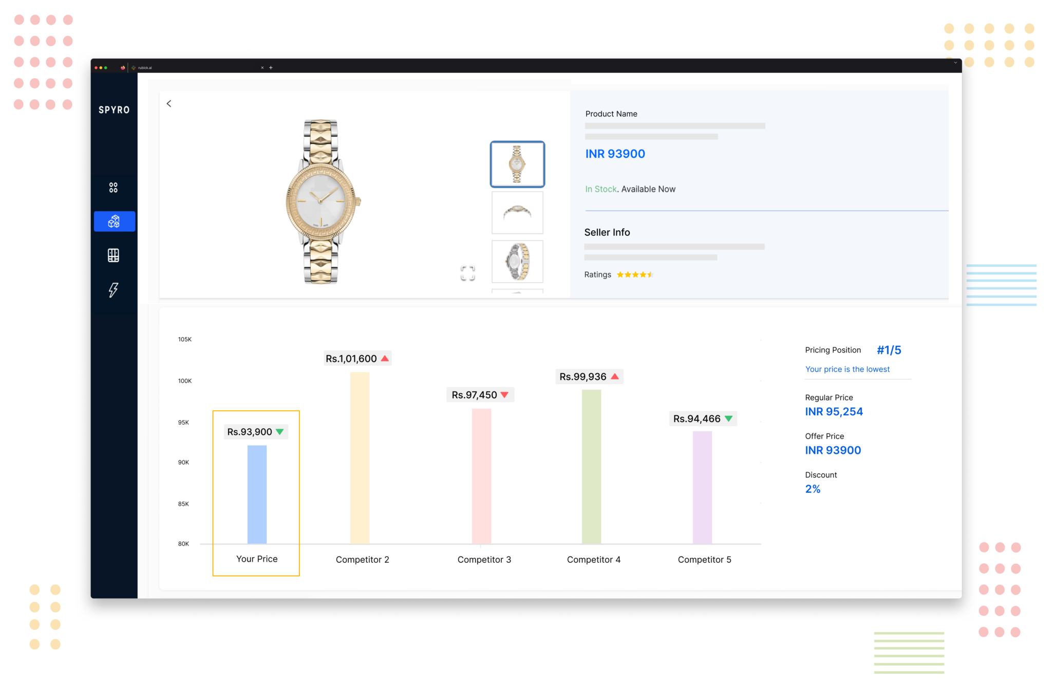 Pricing Intelligence AI Pricing Tool for Rubick.ai