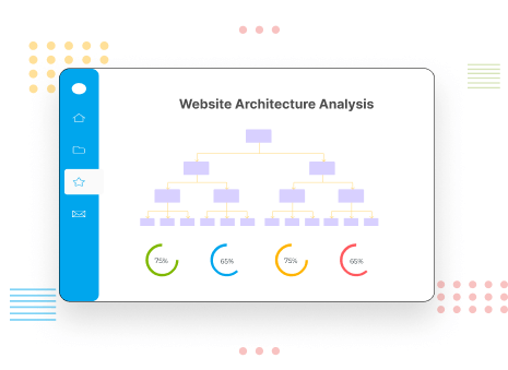 Website Architecture Analysis